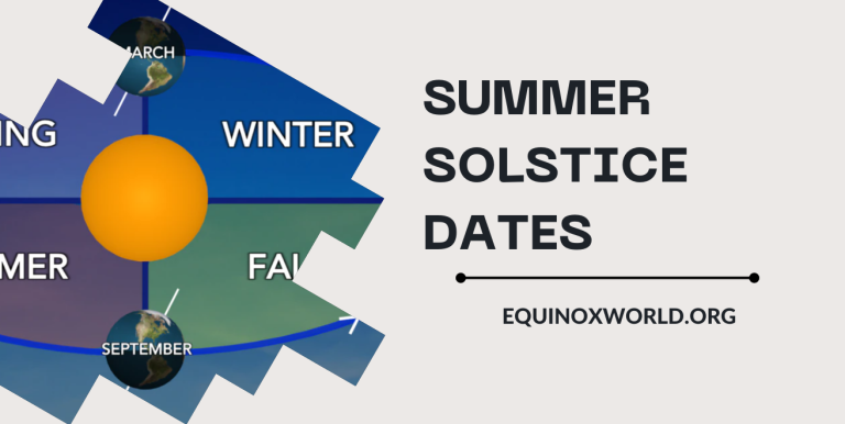 What is Summer Solstice - Equinox World