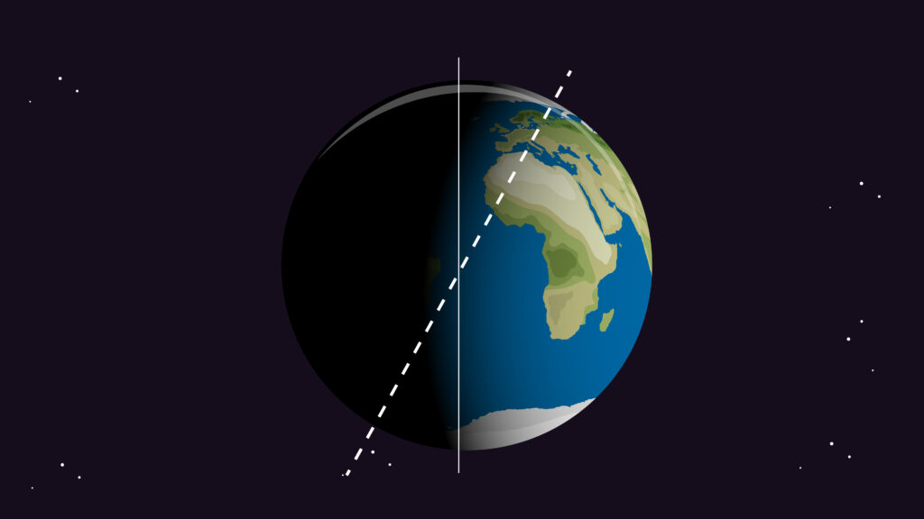The Effect of the Earth's Tilt on the Occurrence of Equinoxes